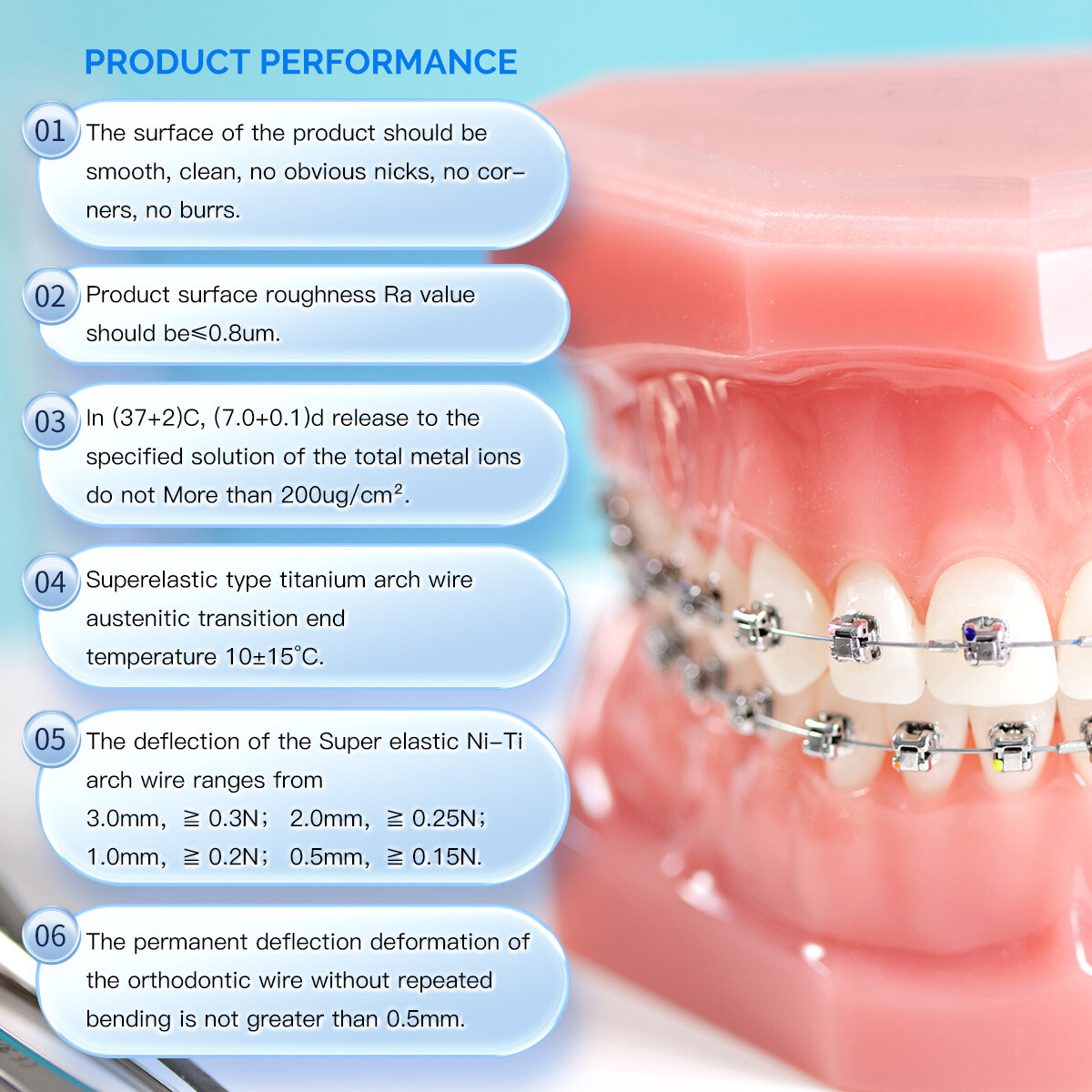 AZDENT Ortodoncia Dental Super Elástica Niti Arco Redondo Alambre Ovoide/Natural