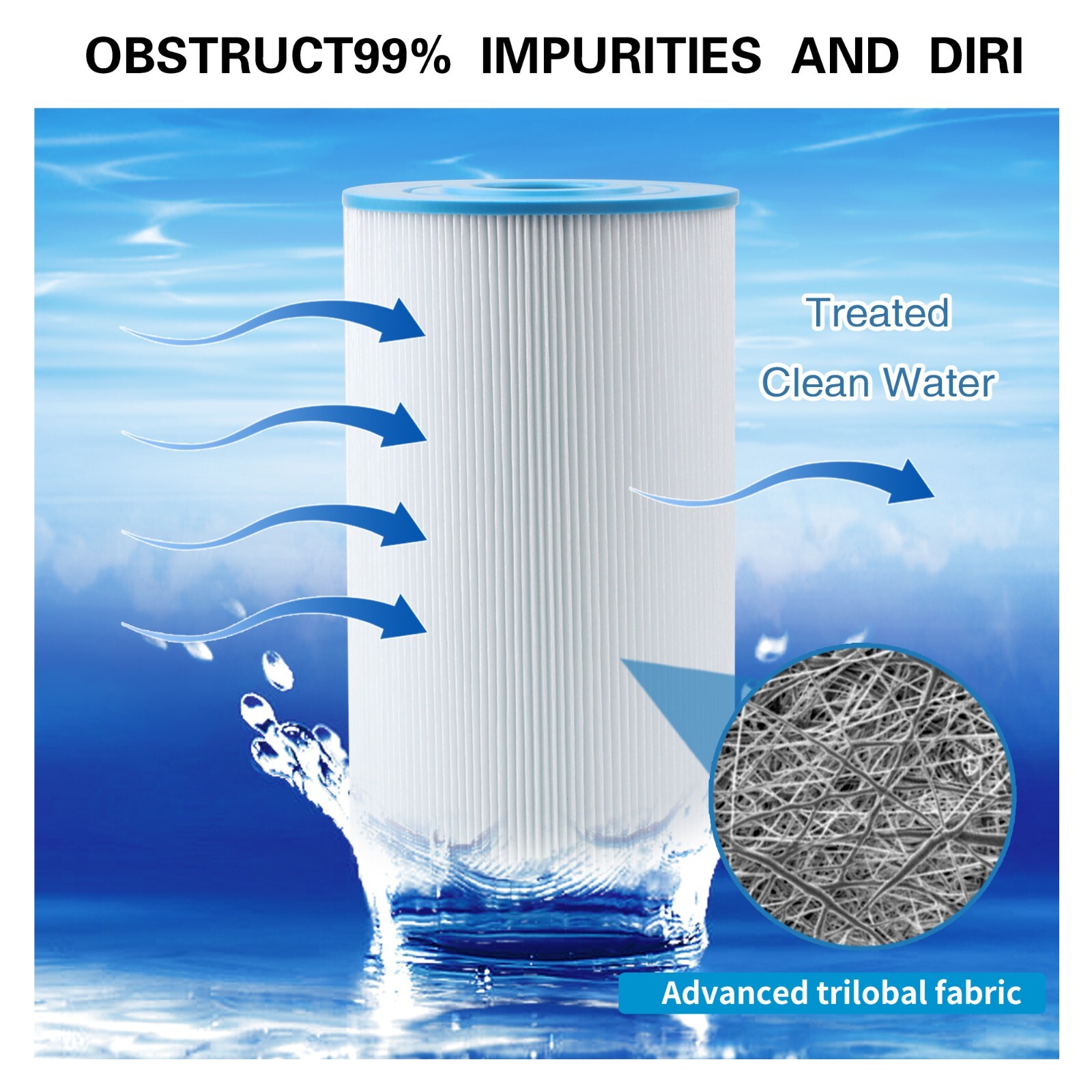 AmiBron PWK30 Hot Springs Spa Filter Replaces for Watkins 31489,C-6430,5PACK