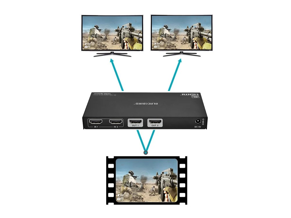 Monoprice Blackbird 8K Dual Function Splitter/Switch 1x2 Splitter or 2x1 Switch