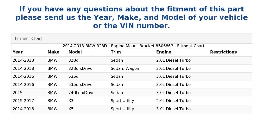 2014-2018 BMW 328D - Engine Mount Bracket 8506863
