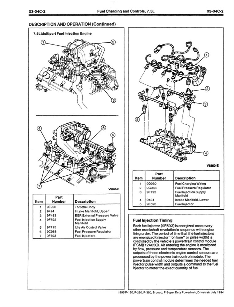 1995 Ford Truck F150-F350 Bronco Shop Service Repair Manual Book