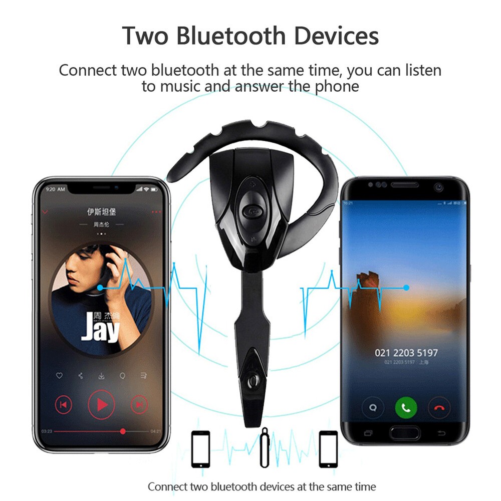 Bluetooth Headset Driver Earbuds Wireless Gaming Headphone for iOS Android Phone