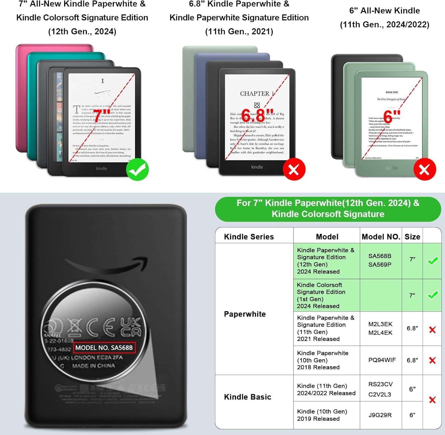 Case for 7'' Kindle Paperwhite (12th 2024) Clear Soft Flexible TPU Back Cover