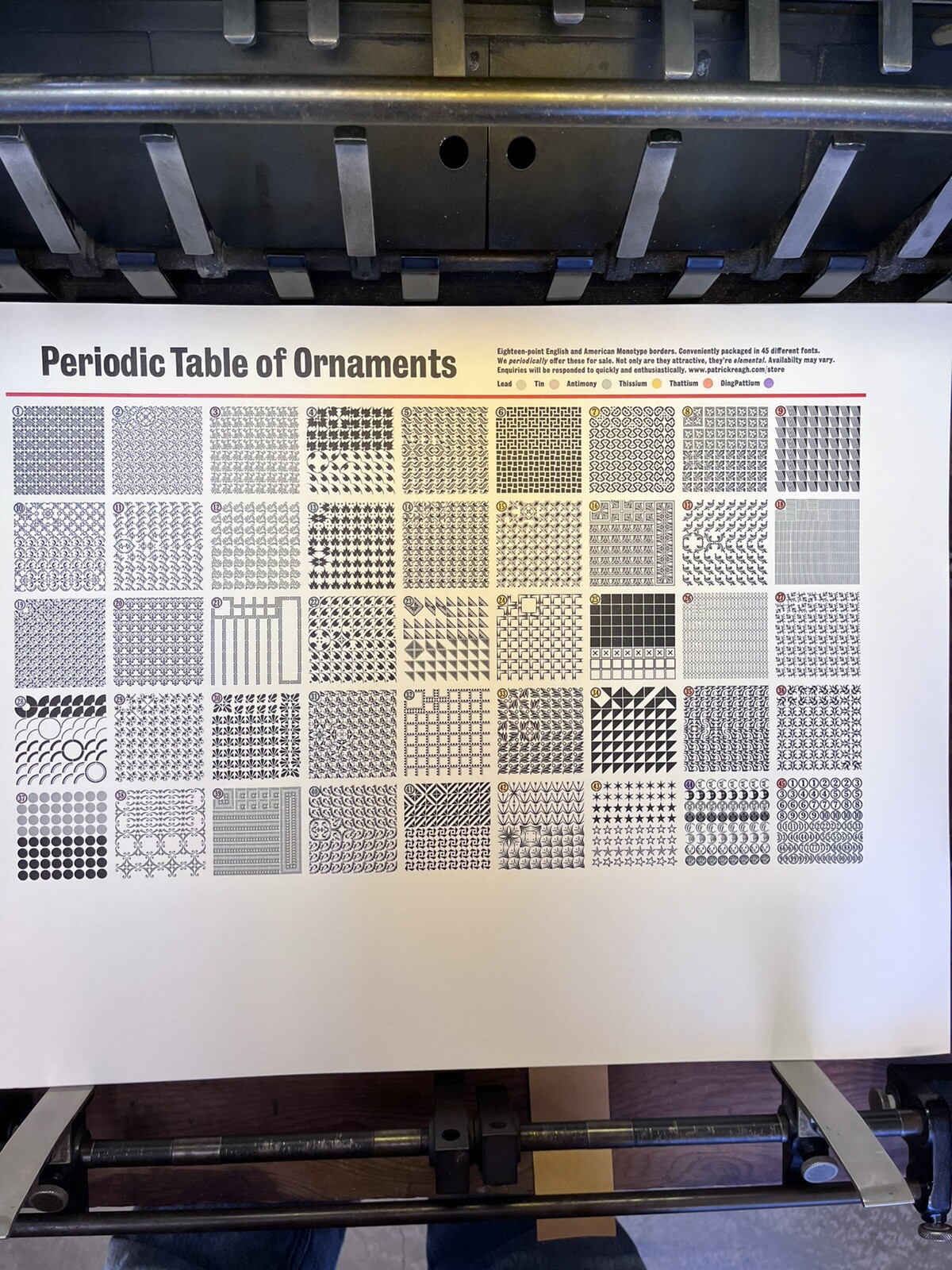 New Letterpress Type - 18-point Borders
