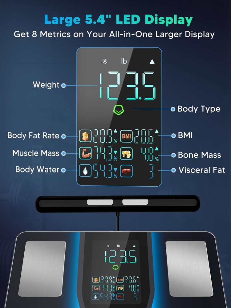 LOFTILLA Smart Scale for Body Weight, 8Electrode Bluetooth Bathroom Scale wit...