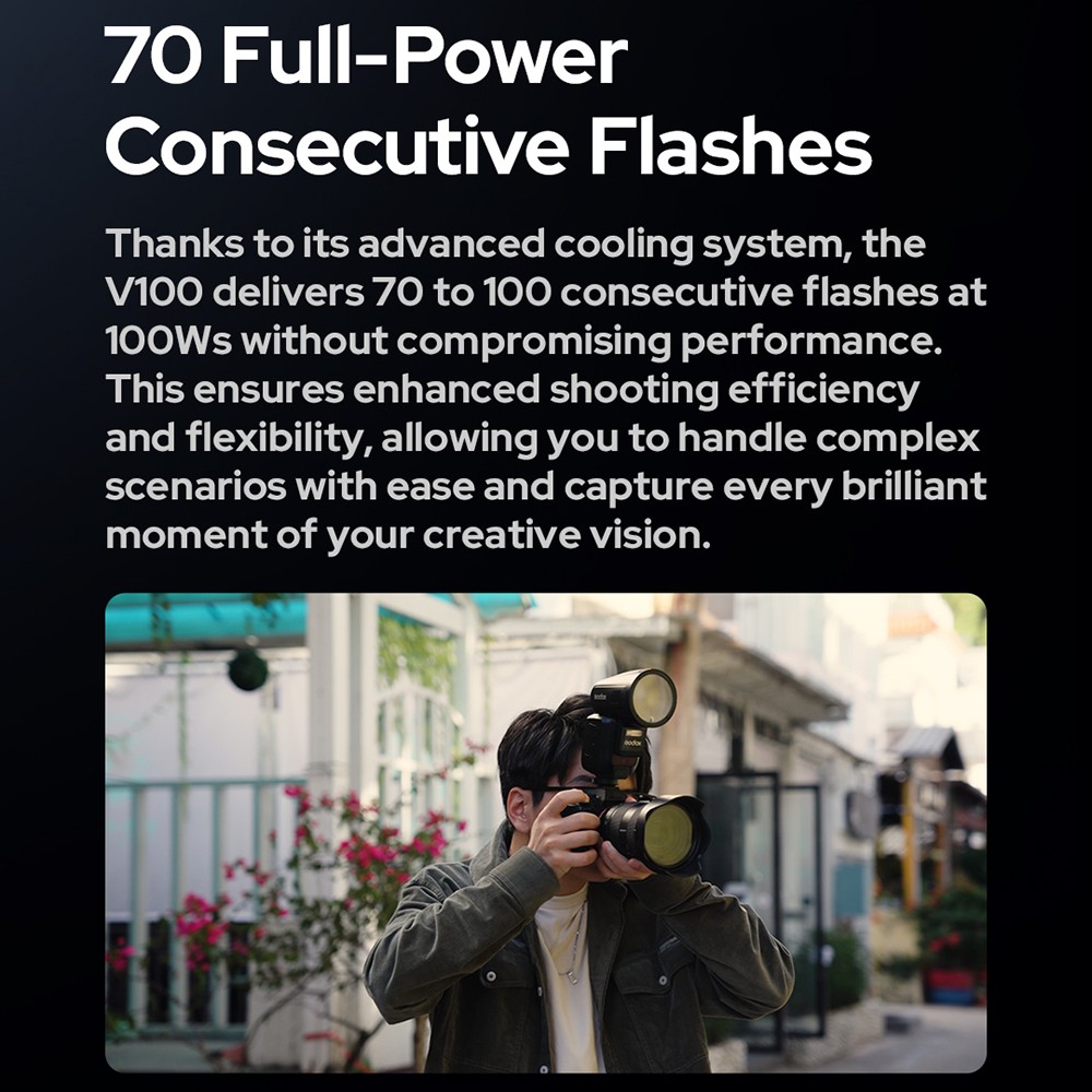 US Godox V100C Round Head Camera Flash Wireless Transmission Speedlight Flash