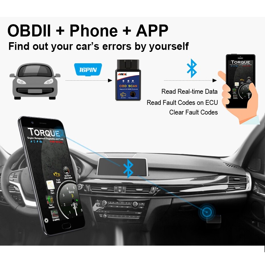 ELM327 for Android OBD2 Code Reader Bluetooth Auto Diagnostic Tool OBDII Scanner