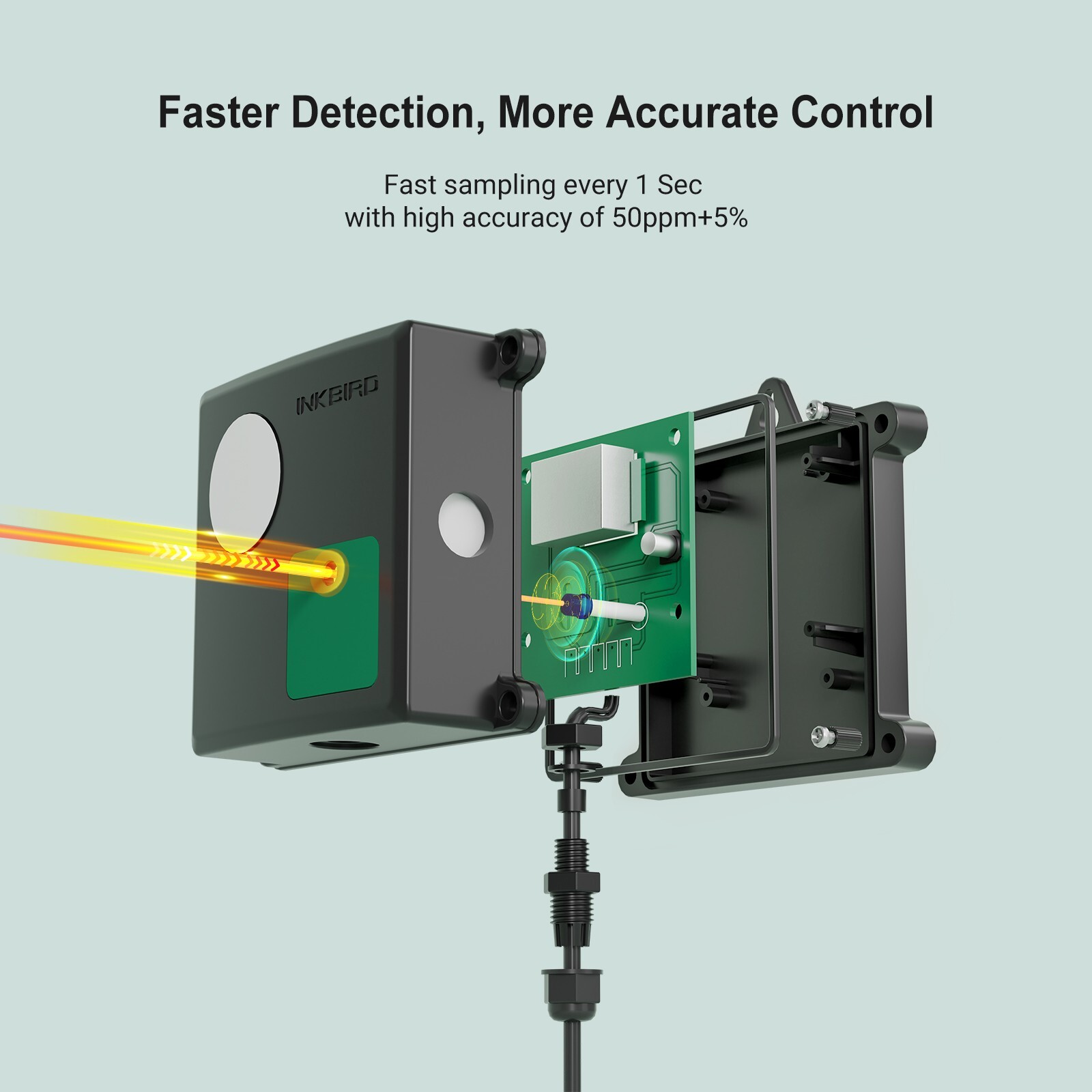 INKBIRD CO2 Controller Carbon Dioxide Built-in Photo Sensor 3 Running Modes 120V