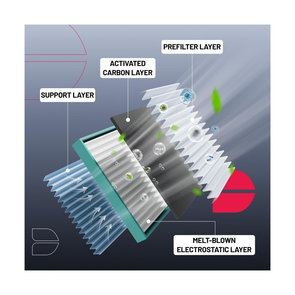 BDFHYK 49357 Cabin Air Filter with Activated Carbon Compatible with... Fast Ship