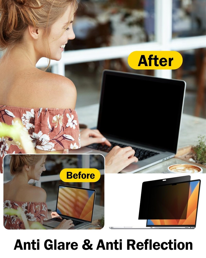 360 Privacy Screen Protector, MacBook Pro 16 2019 2020, Anti Peeping, Shield