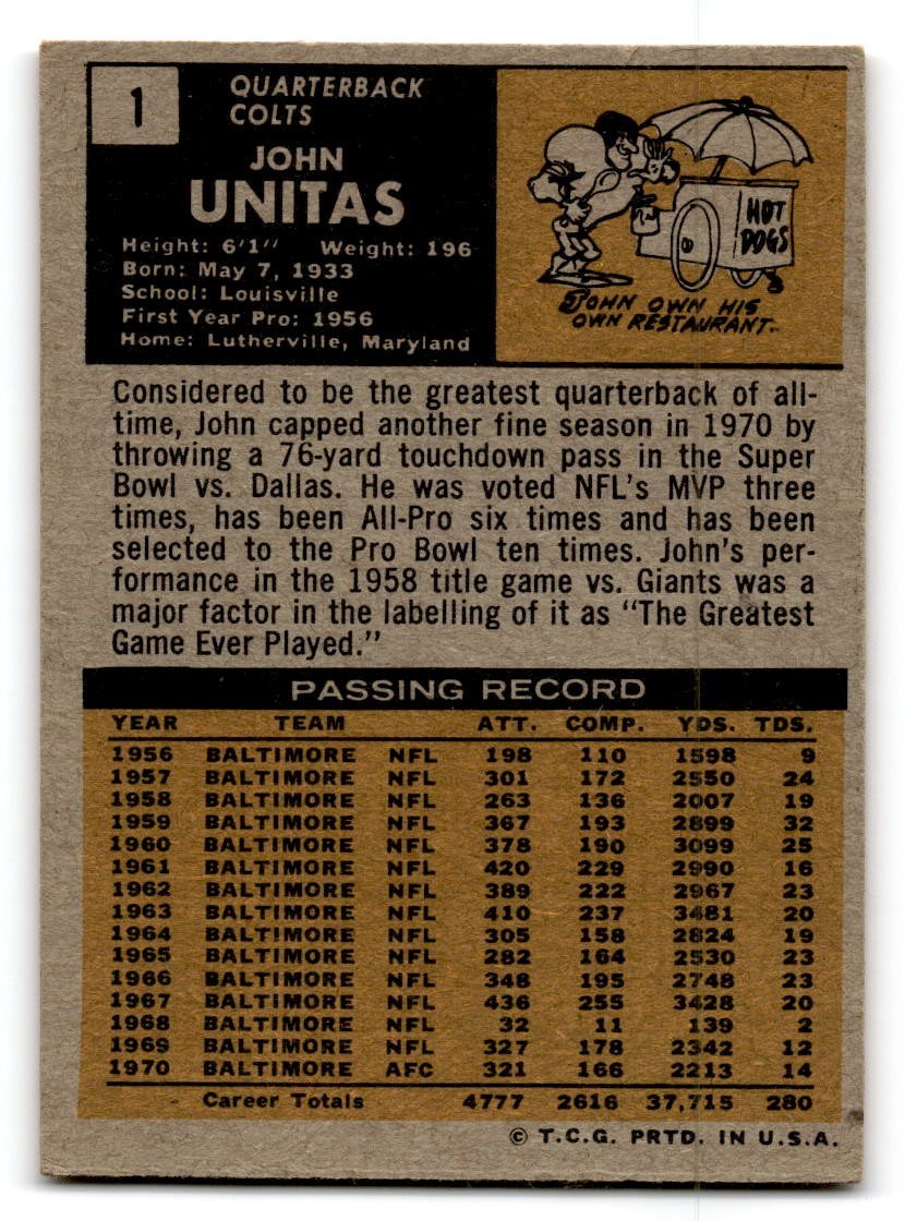 1971 Topps Football VG/EX to EX You choose Complete Your Set #1-150