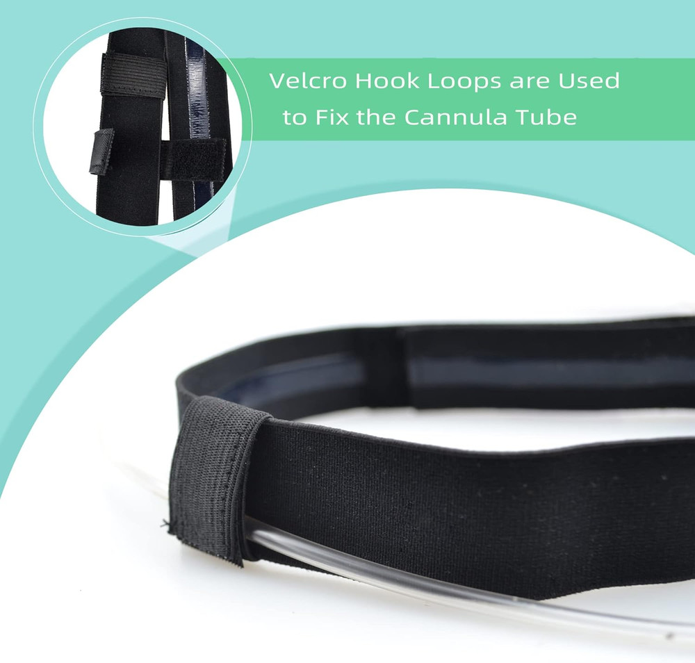Comfortable Nasal Oxygen Cannula Ear Protector Cannula Headband for Oxygen Us.⭐⭐