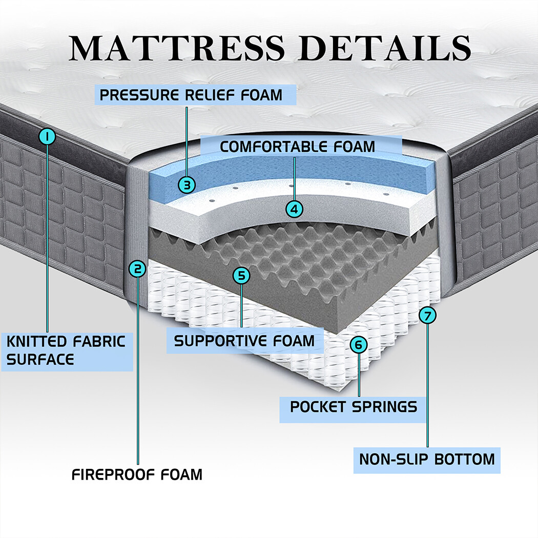 12"/14" Twin Full Queen King Size Mattress Hybrid Foam Pocket Coils Bed In a Box