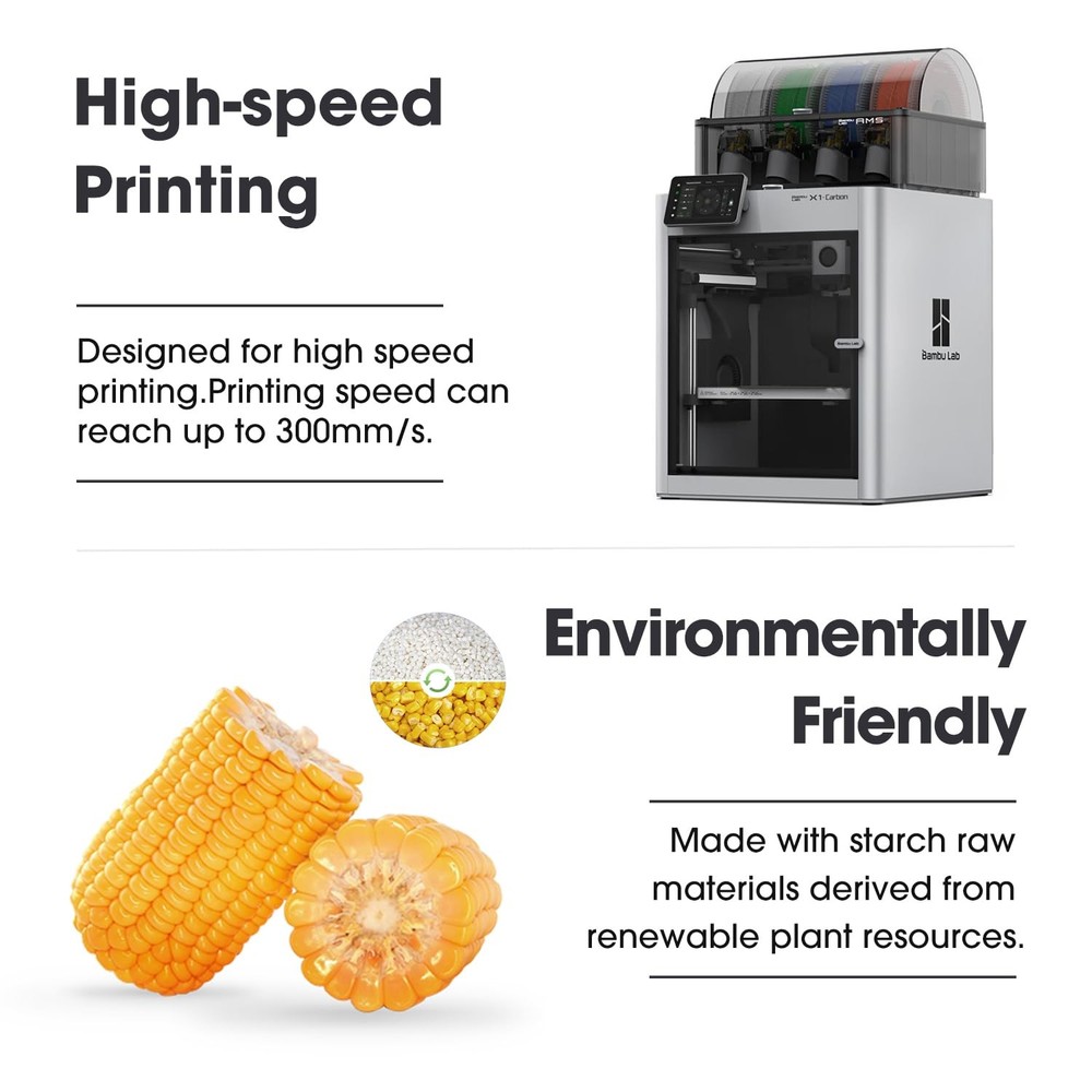 PLA Basic Filament 1.75mm, 3D Printer Filament High Speed PLA for Fast Printi...