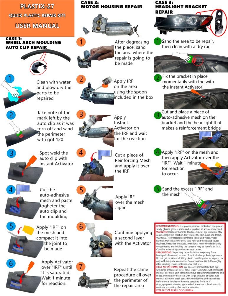 PLASTIX-27 Multipurpose Instant Adhesive