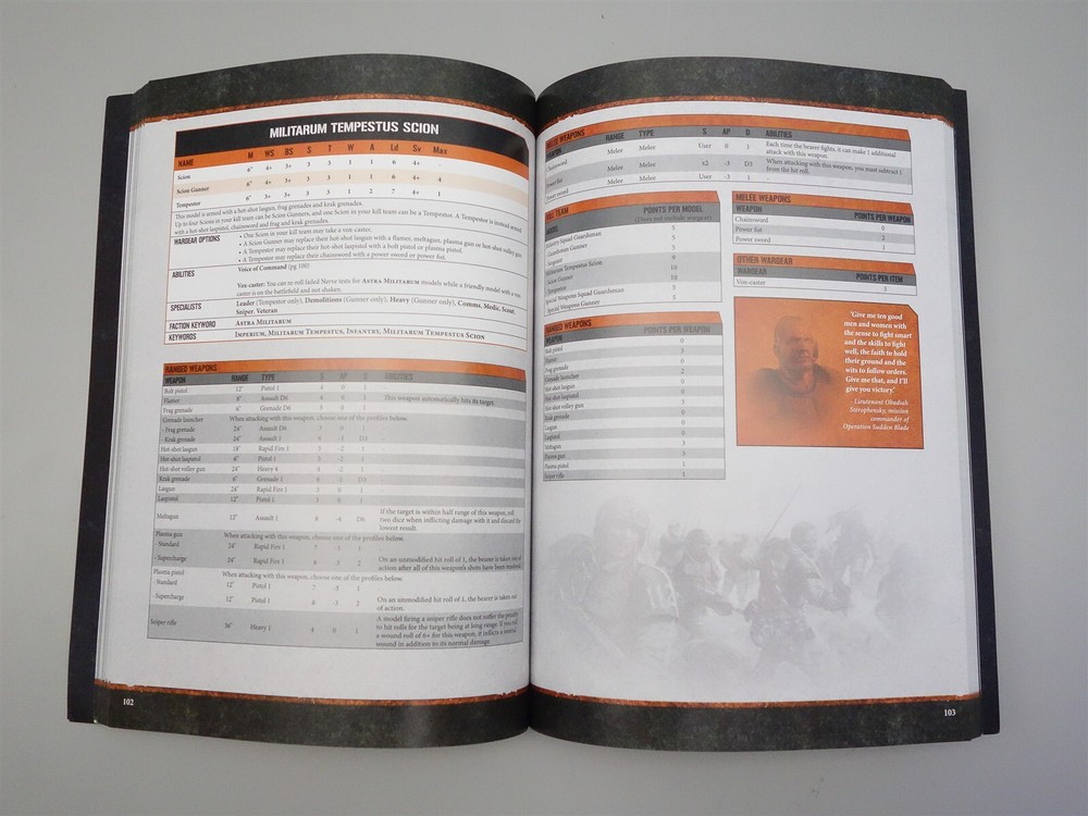 Warhammer 40K: Kill Team Core Manual