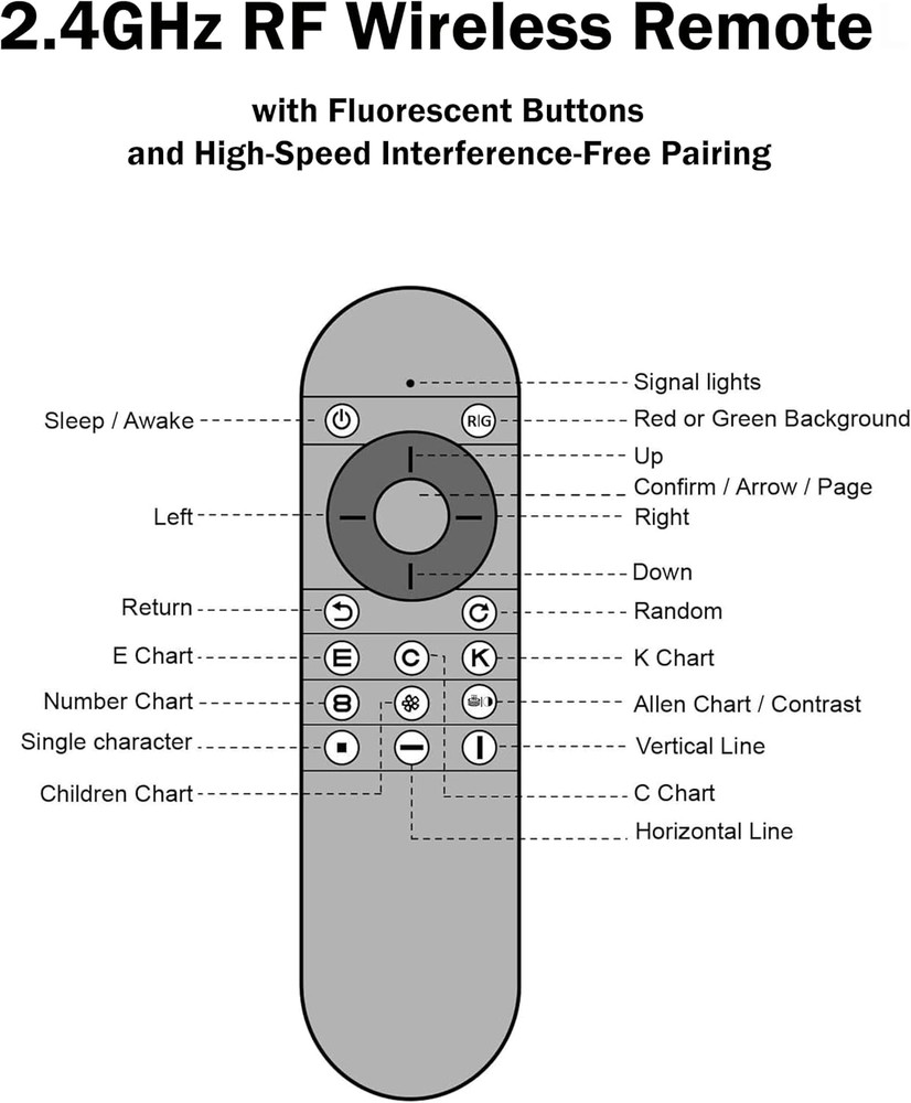 Elite Remote Control for Digital Visual Acuity Eye Chart - All Versions