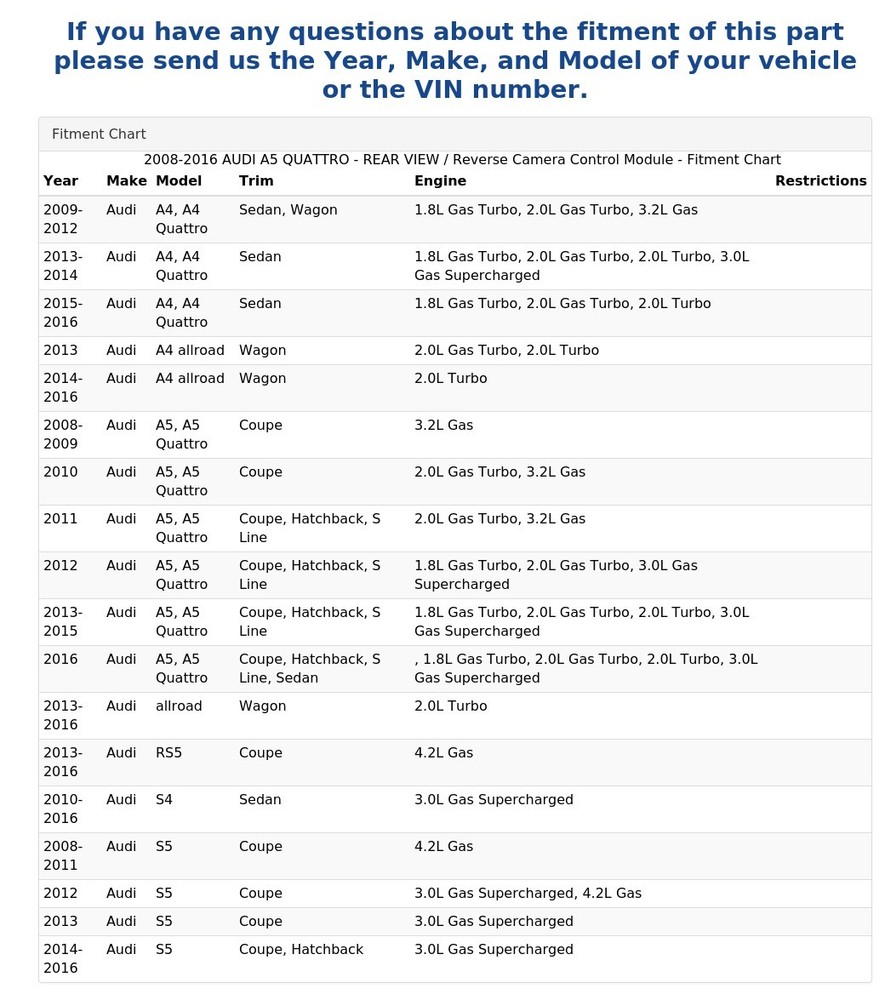 2008-2016 AUDI A5 QUATTRO - REAR VIEW / Reverse Camera Control Module