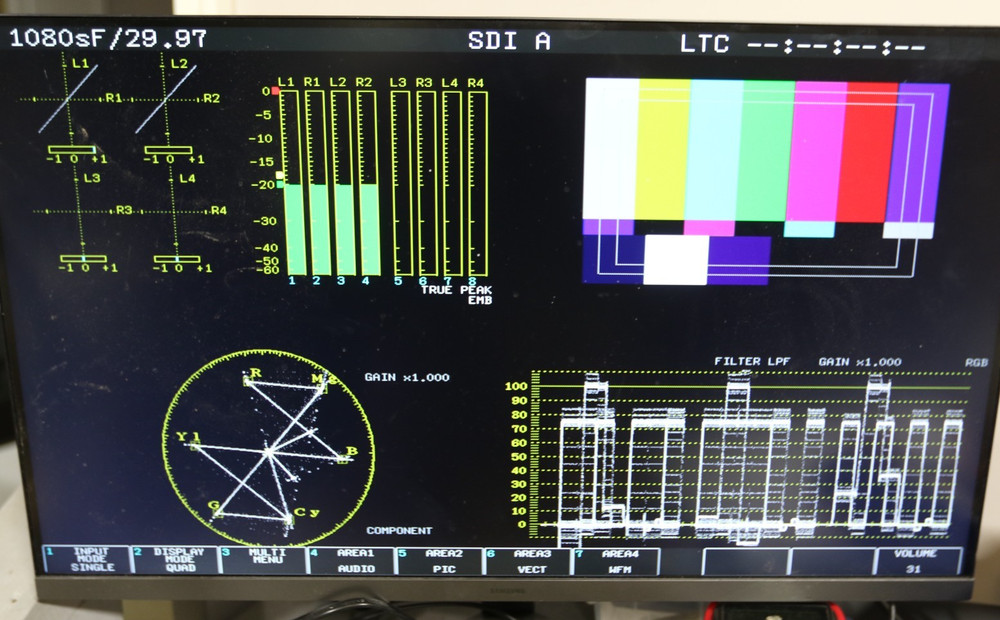 Leader LV 7380 Multi-Screen Dual HD/SD-SDI Rasterizer
