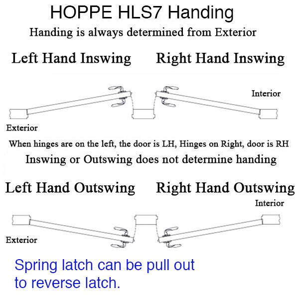 Hoppe HLS7 Lower Assembly, Active Swinghook 1-3/4" backset Hook @ 24.41" Left