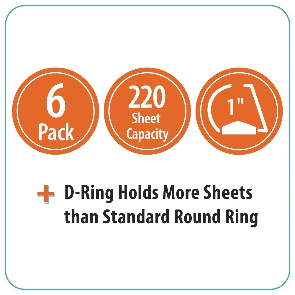 6-Pack 1-Inch Durable Binder with Slanted D-Rings Red Presentation Folder