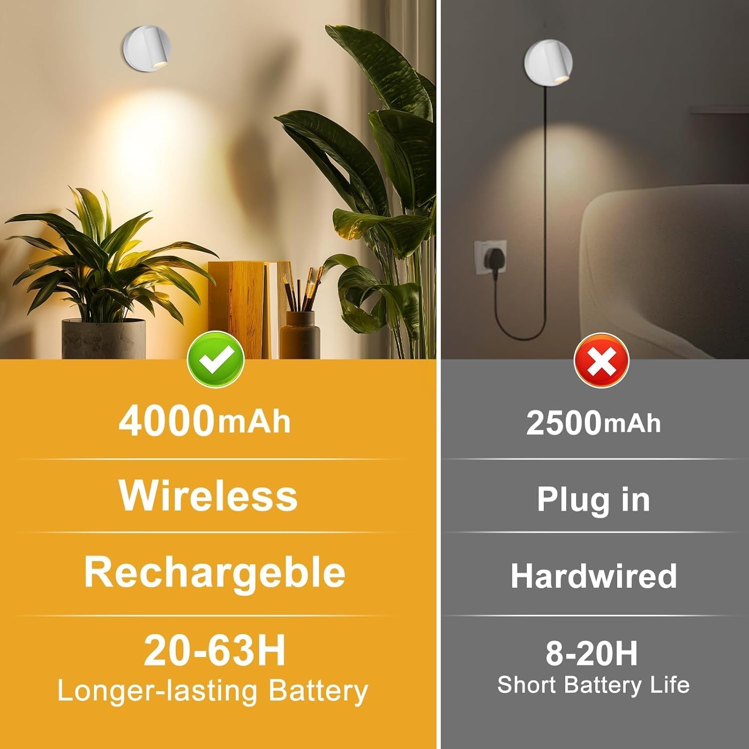 Rechargeable Remote Spot Lights with Timer Dimmable Battery Operated Uplighting