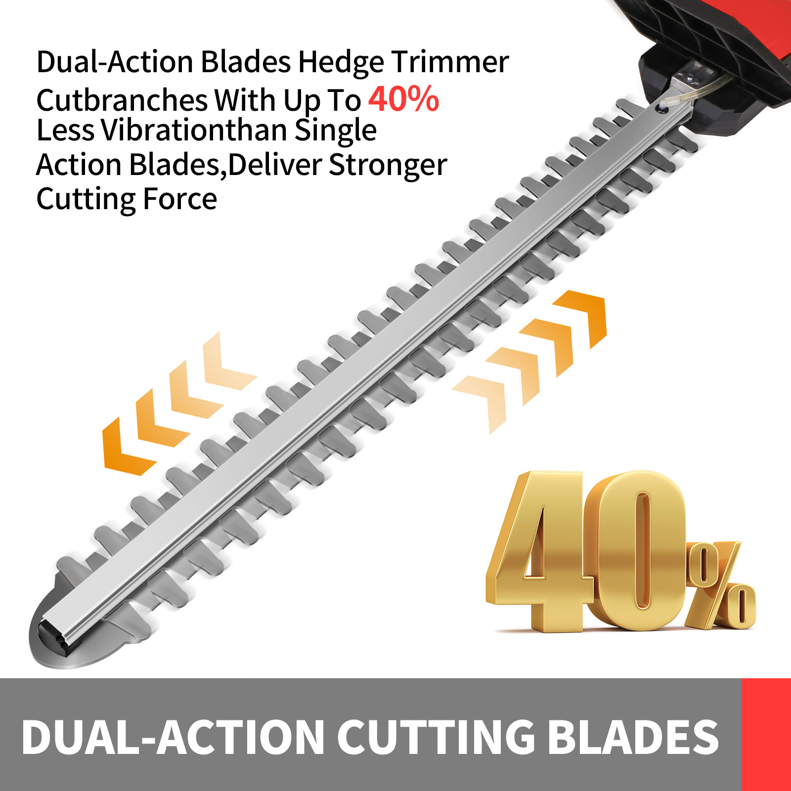 20" Handheld Electric Cordless Hedge Trimmer Bush Trimmer For Milwaukee Battery