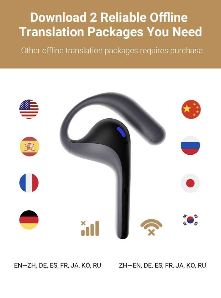 Timekettle W4 Pro AI Interpreter Earbuds