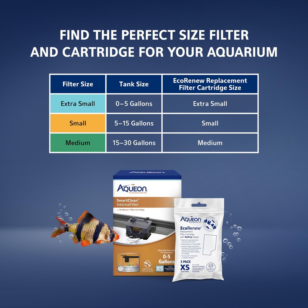 QuietFlow Internal Filter with SmartClean Technology, Extra Small