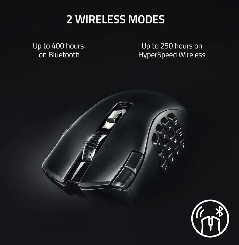 Razer Naga V2 Pro Wireless Gaming Mouse