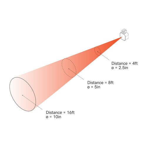 Teradek 15-0048 RT TOF.1 Rangefinder