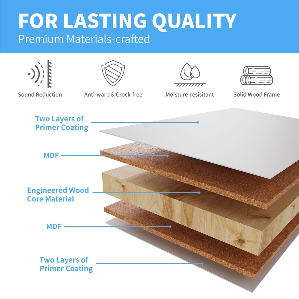 32''x80''3-Panel Solid Core Prehung Interior Door -Pantry/French No Hardware Kit