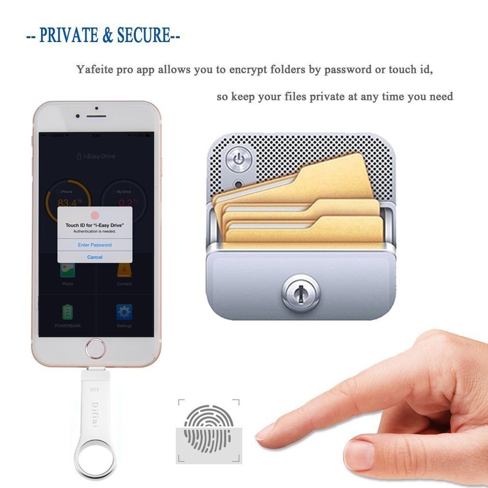 IOS Flash Drive, USB Flash Drive for iPhone 32GB Memory Stick