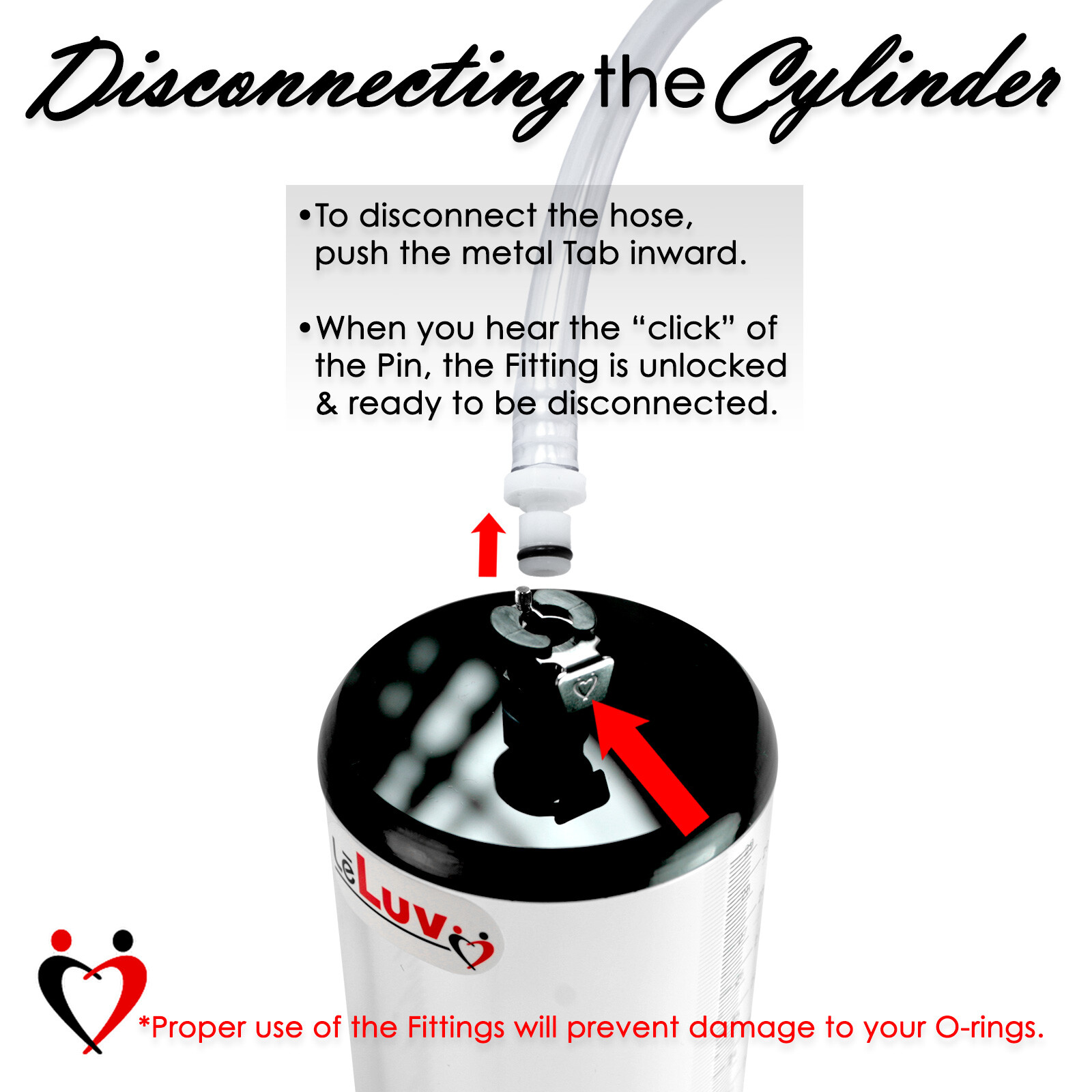 LeLuv EYRO Thick Walled Penis Cylinders No Flange Untapered with Female Fitting