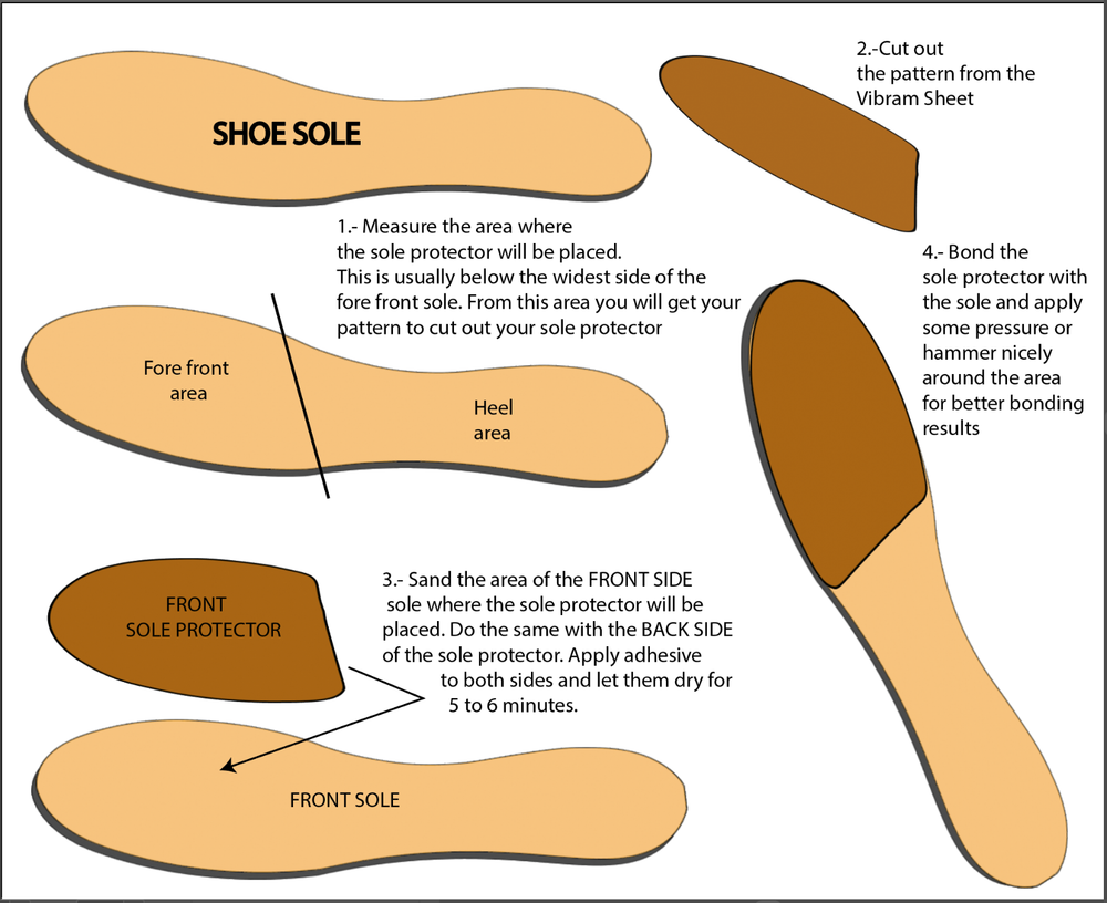 VIBRAM Tequilgemma Top Sole Protective Sheet 1mm