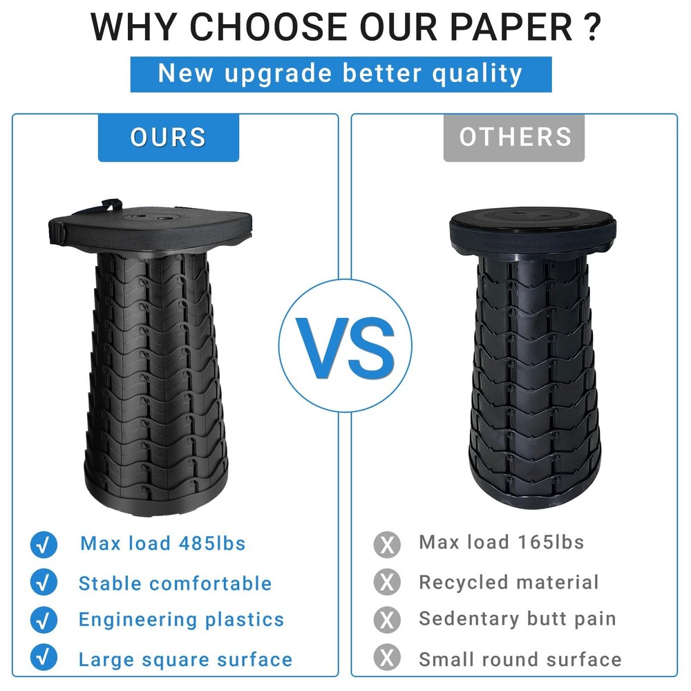 Upgraded Square Folding Stool, Max Load Capacity 485lbs, Portable Collapsible...