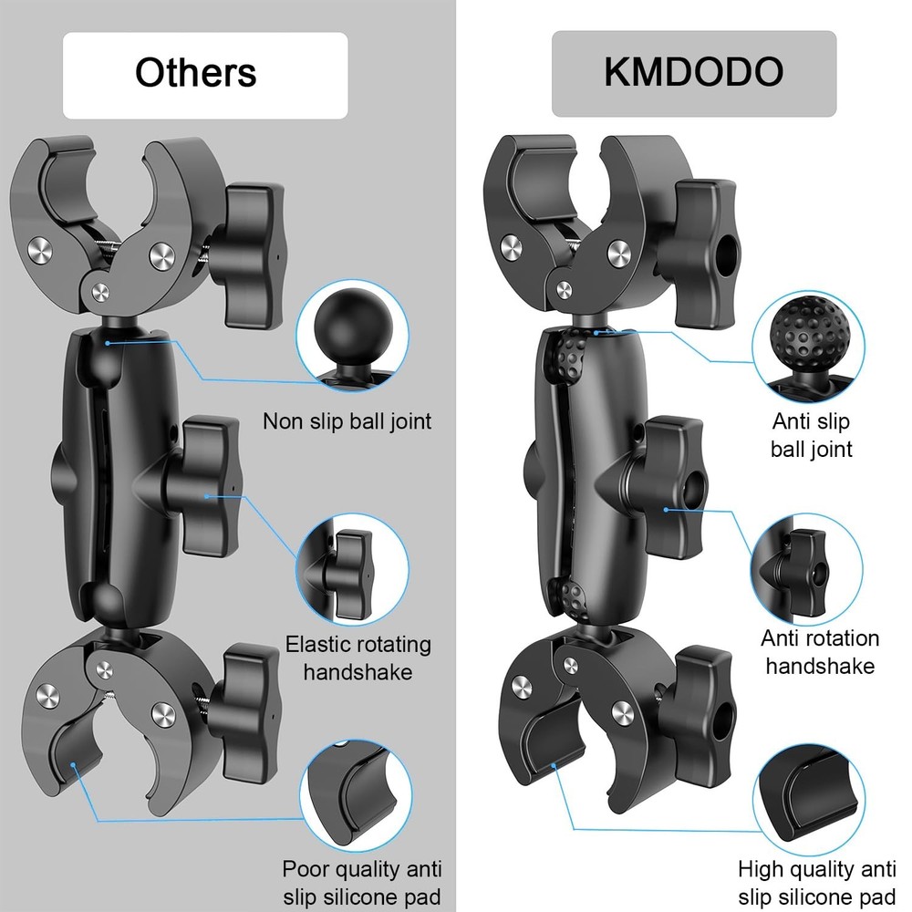Double Clamp Camera Mount - Universal Bracket for Golf Carts, Umbrella Clamp,...