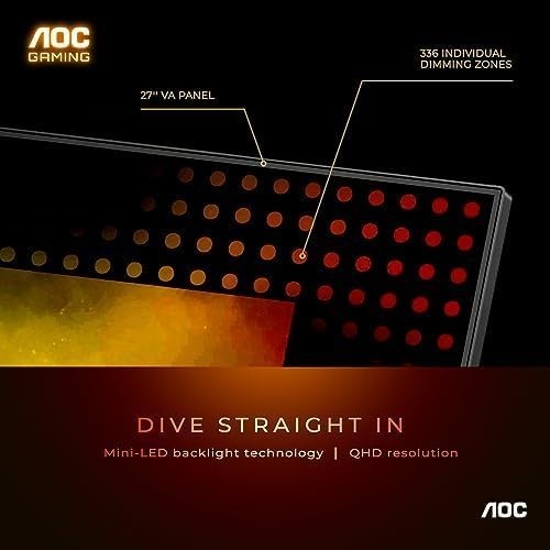 AOC Q27G3XMN 27" QHD Gaming Monitor, 2560x1440, Mini LED # 2928E Y