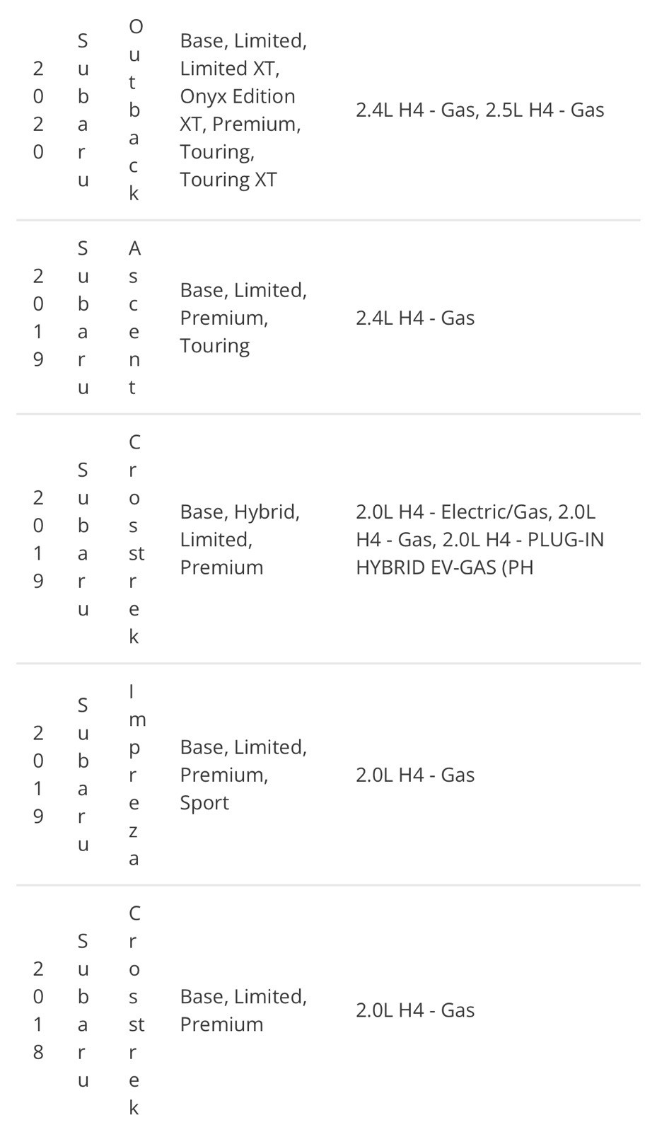 2017-2025 Subaru Cabin Air Filter Crosstrek Impreza Outback OEM PART 72880FL00A