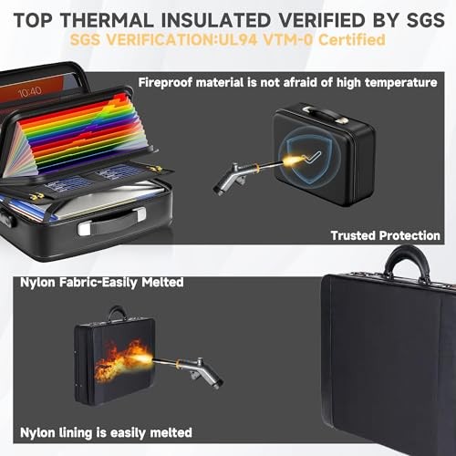 Fireproof Document Box,Fireproof and Waterproof Document Safe,Portable black