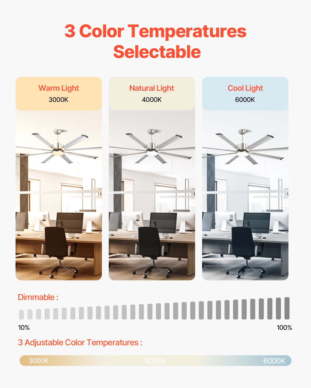 VEVOR 72 In Ceiling Fan with LED Light Remote Control Brushed Nickel Reversible
