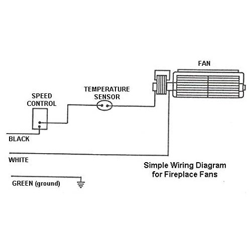 HB-RB167 Fireplace Blower for Regency, Nordica, Valley Comfort, Pacific GFK-160