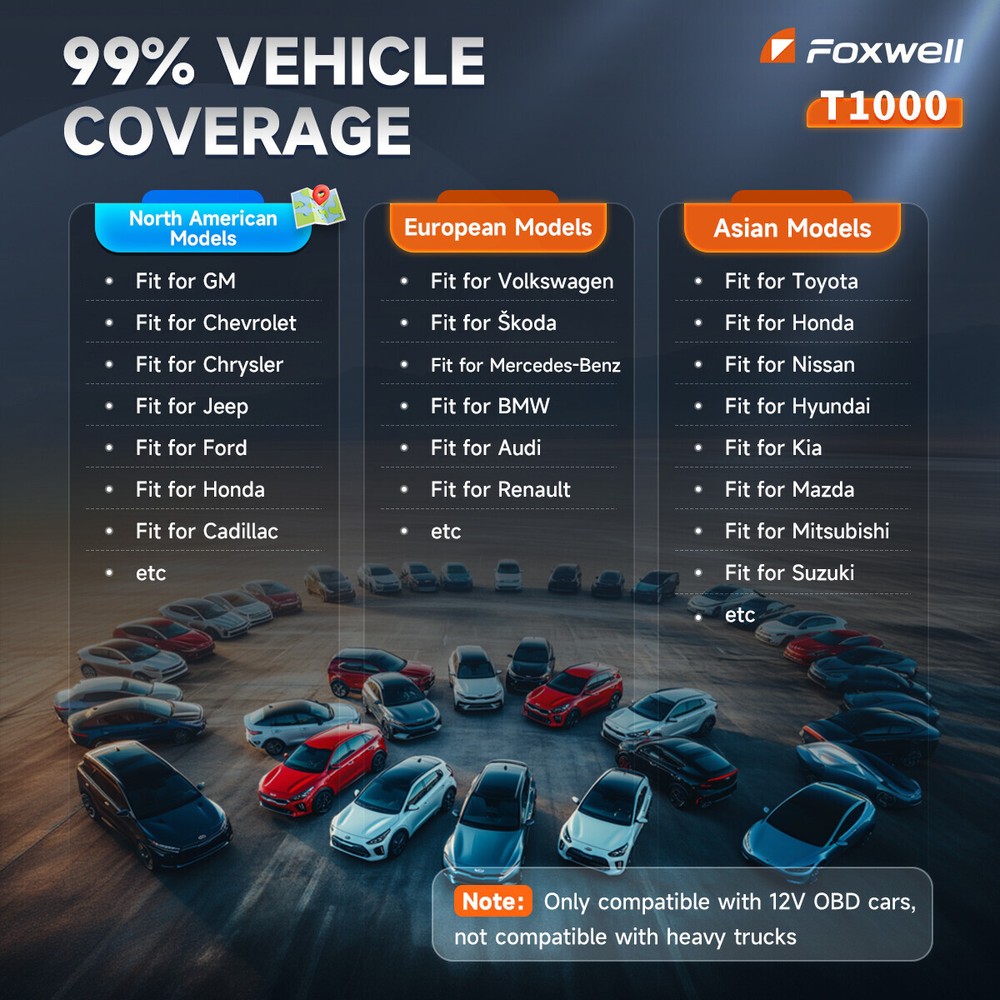 TPMS Programming Tool Tire Sensor Relearn Reset Activate Universal Diagnostic