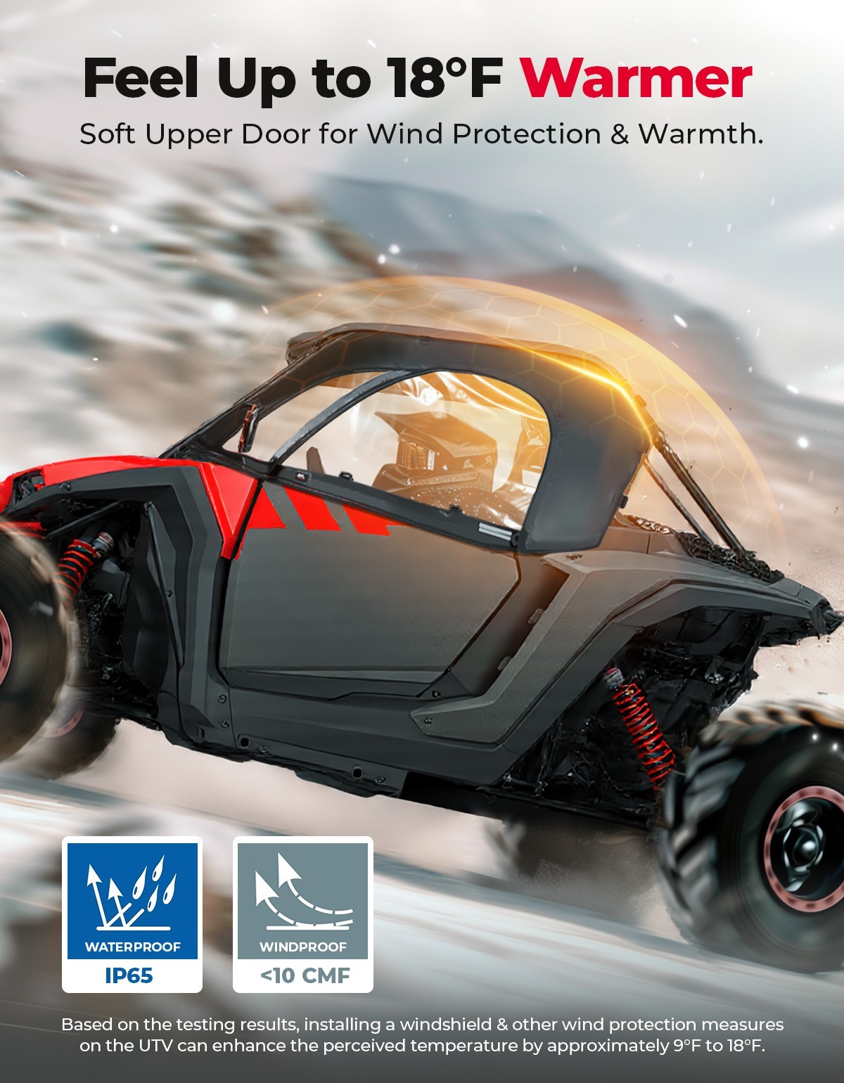 KEMIMOTO UTV Cab Enclosure Set Soft Upper Door for Polaris RZR XP 1000 2024-2025