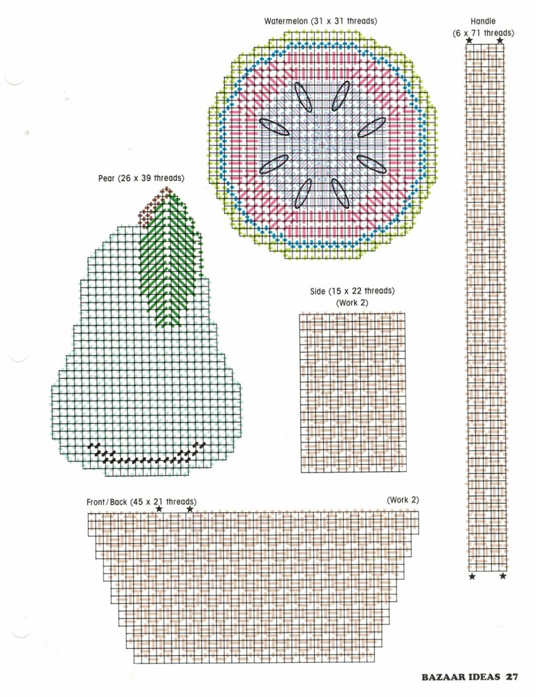 Fruit Basket Coasters Plastic Canvas Pattern Projects By Leisure Arts