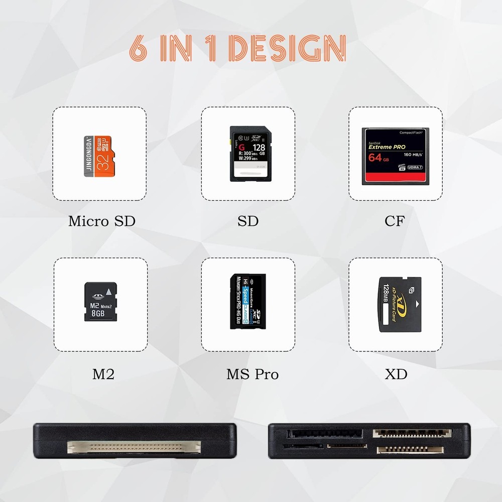 Micro SD Card Reader, Wansurs 6 in 1 Memory Card Reader for SD/Micro SD/CF/XD...