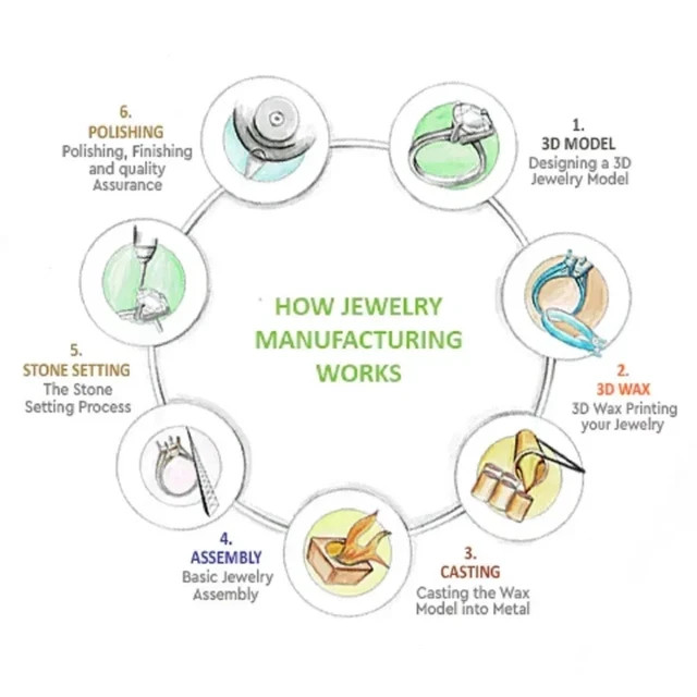 3Ctw Round Lab Created Pink Ruby Bow Knot Engagement Ring 14K White Gold Plated