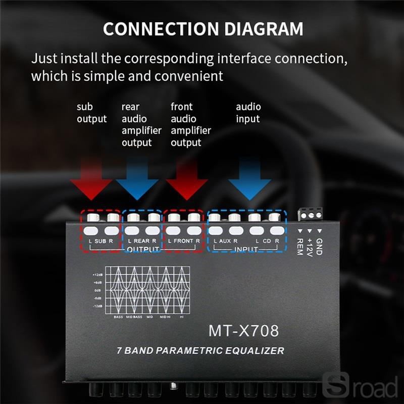 7 Band In-Dash Car Equalizer With Subwoofer Control High Level Input Audio EQ