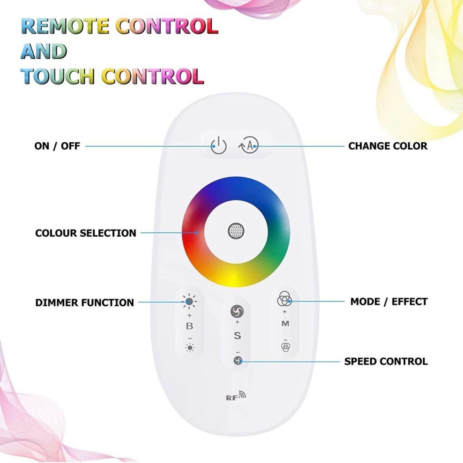 LED Floor Lamp, RGB Corner Light with Dimmable Remote Control Black 20W