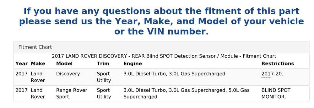 2017 LAND ROVER DISCOVERY - REAR Blind SPOT Detection Sensor / Module